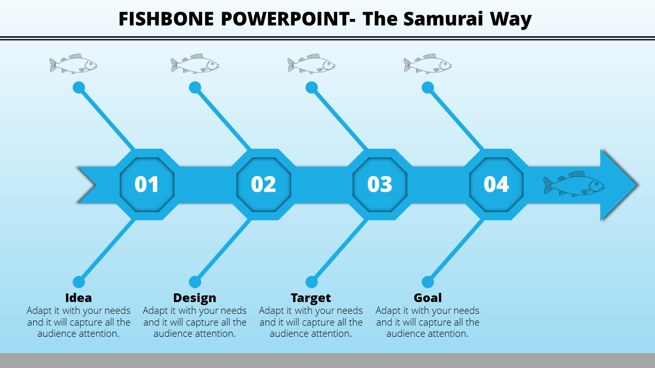 Free - The Samural Way Fishbone PowerPoint PPT Template